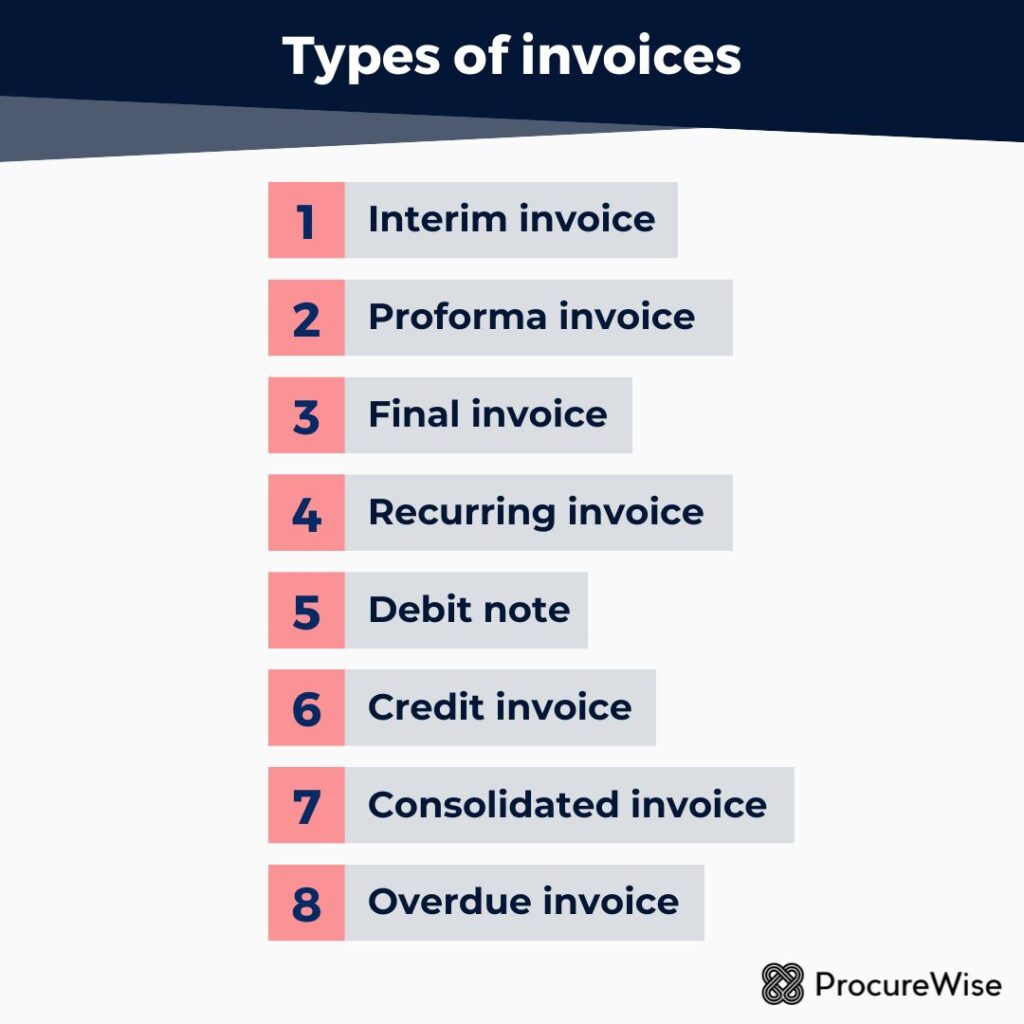 Types of invoices