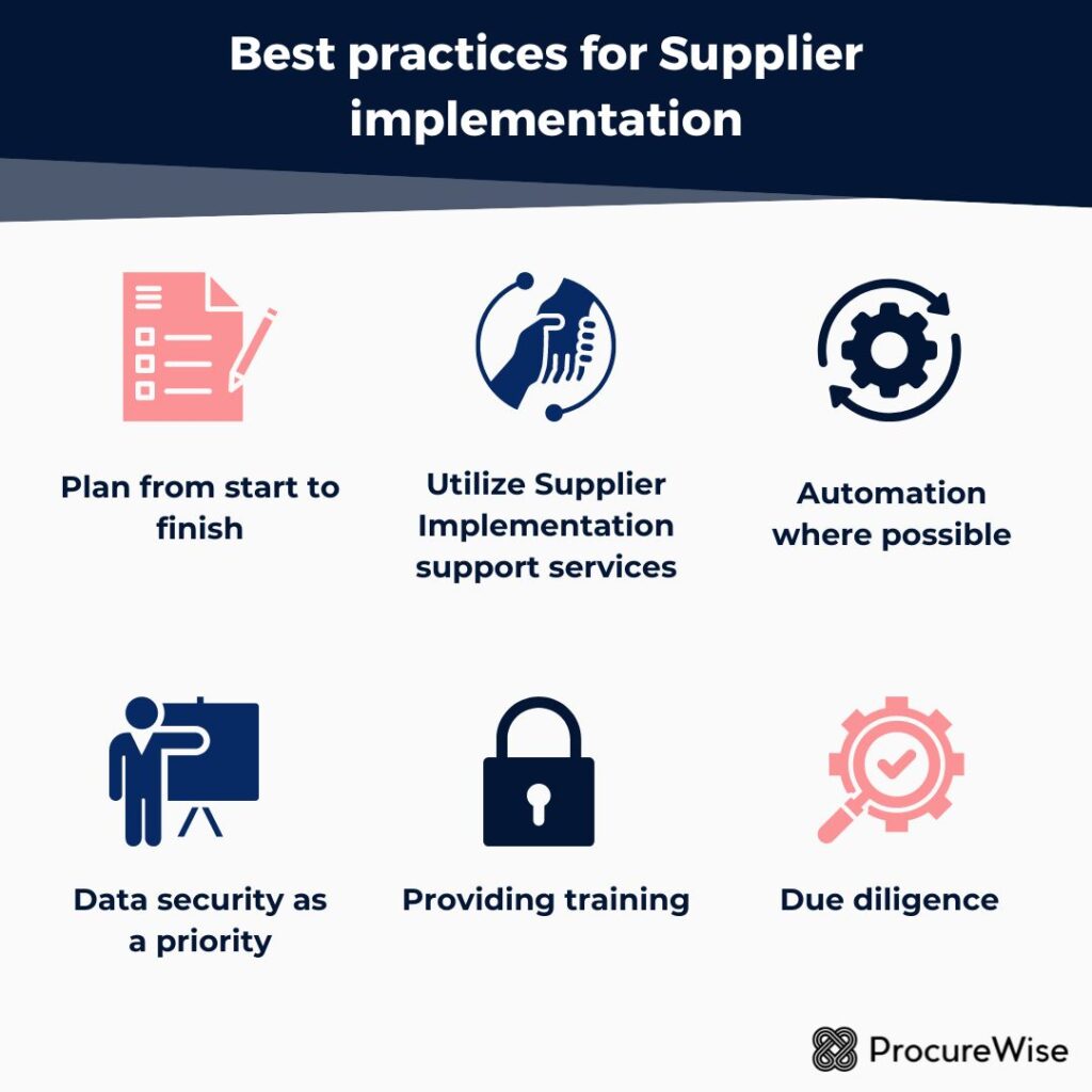 Best practices for Supplier implementation