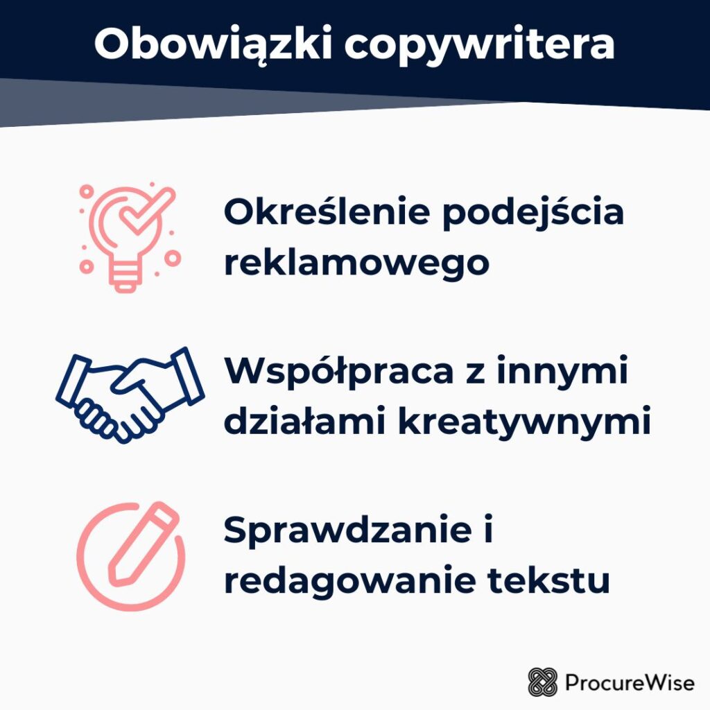 Obowiązki copywritera
