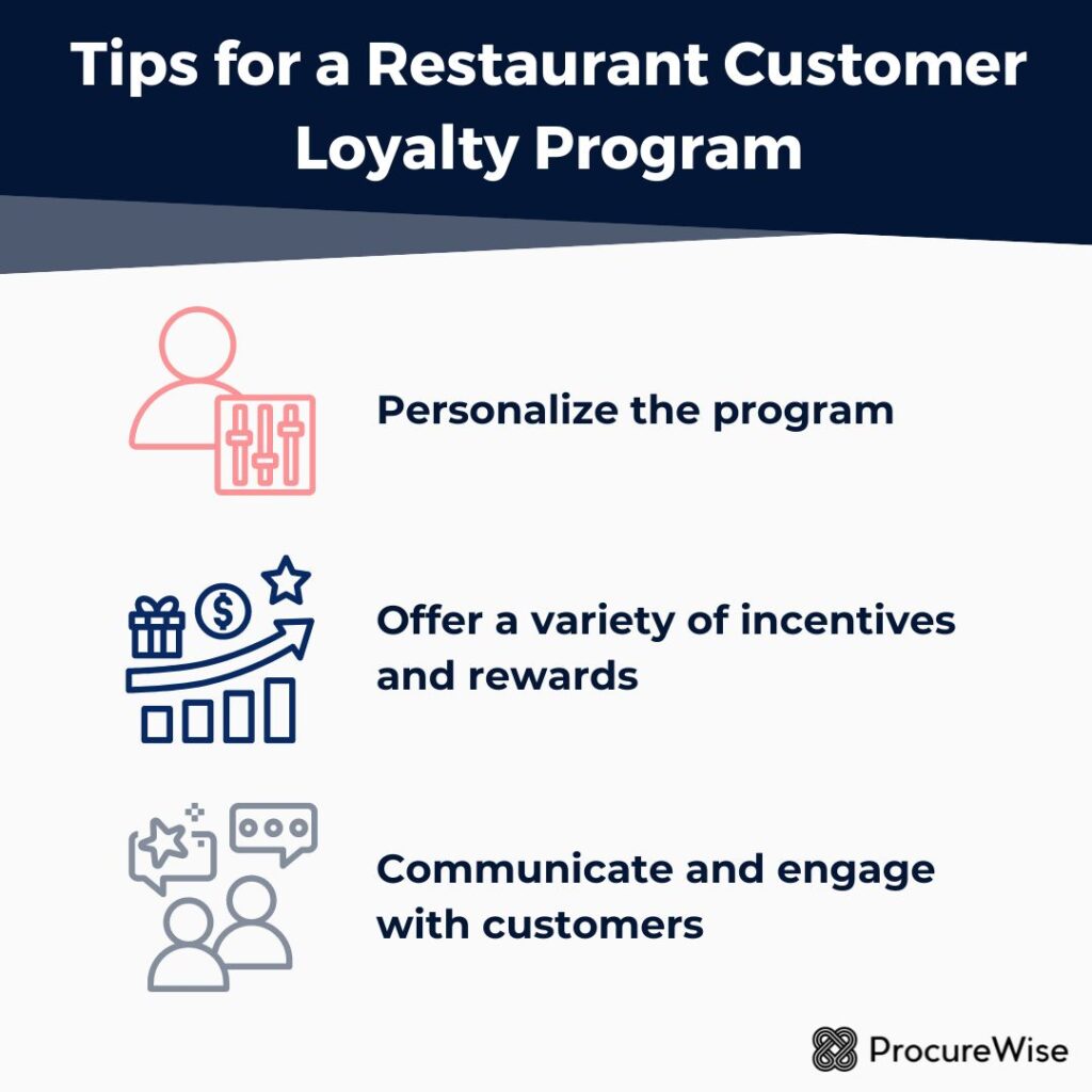 Tips for a Restaurant Customer Loyalty Program