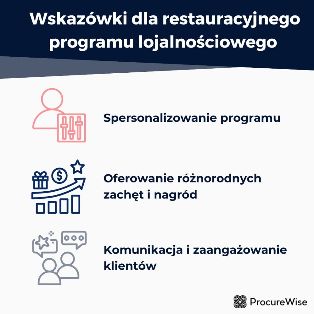 Wskazówki dla restauracyjnego programu lojalnościowego 