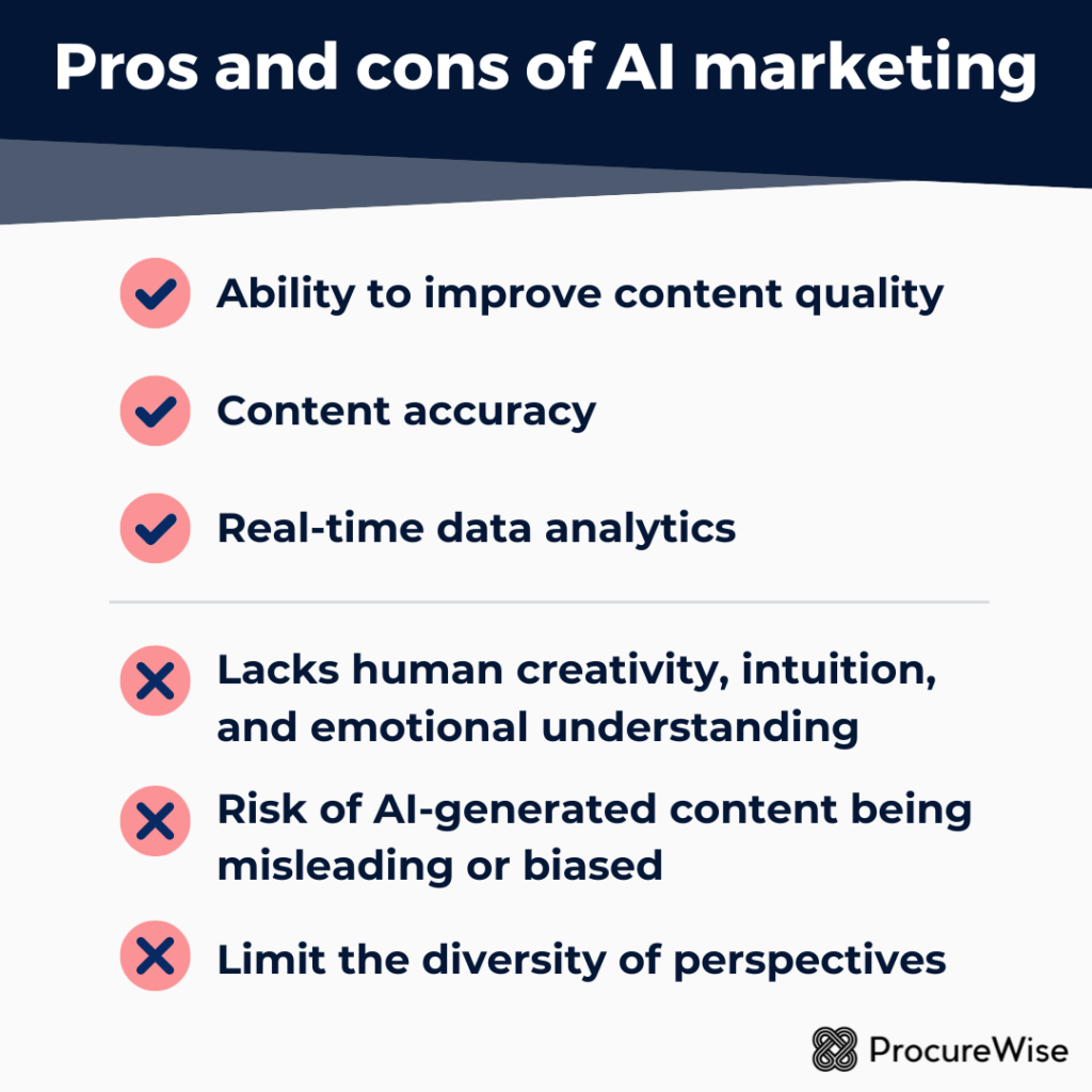 Pros and cons of AI marketing