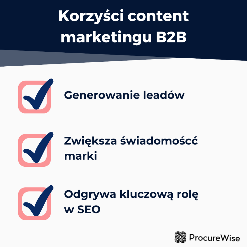 Korzyści content marketingu B2B