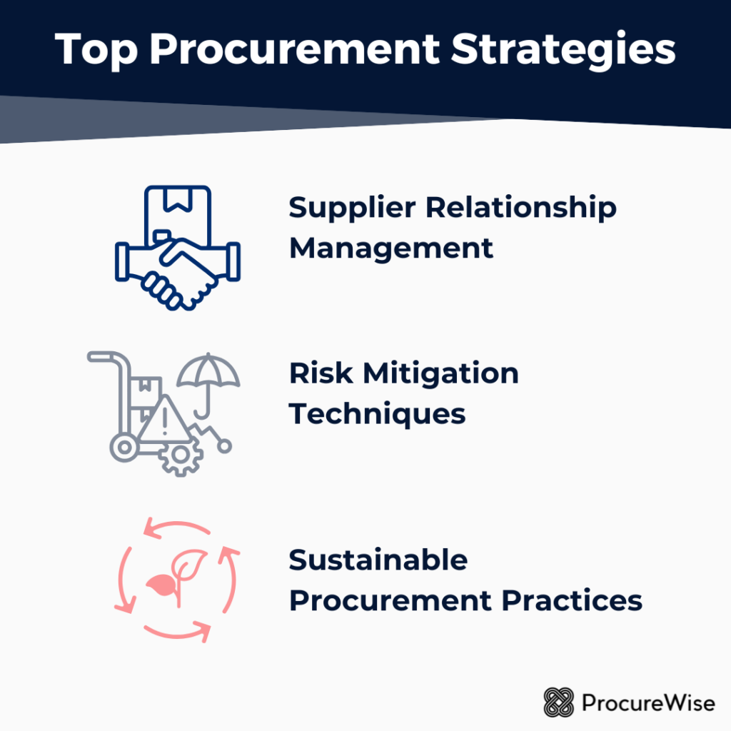 Top Procurement Strategies