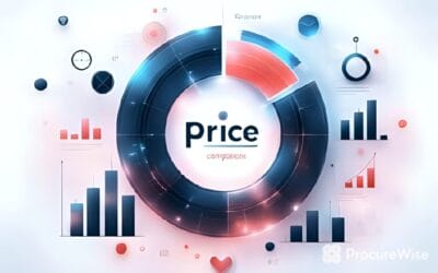 7 mistakes retailers make when setting price indexes relative to competitors