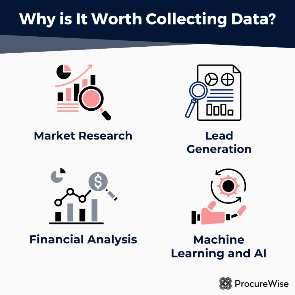 Why is It Worth Collecting Data?